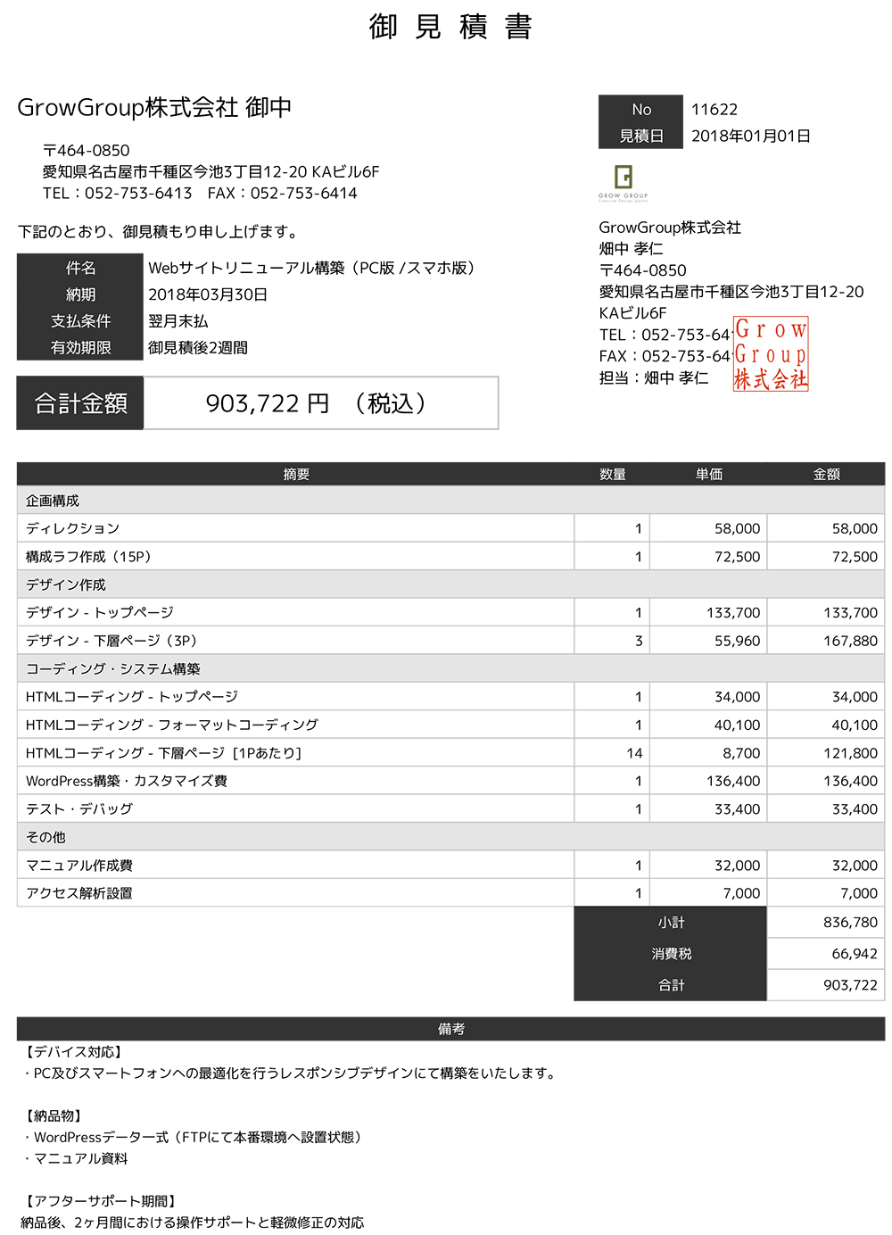 ホームぺージ制作 Webサイト制作の見積もり 決定版