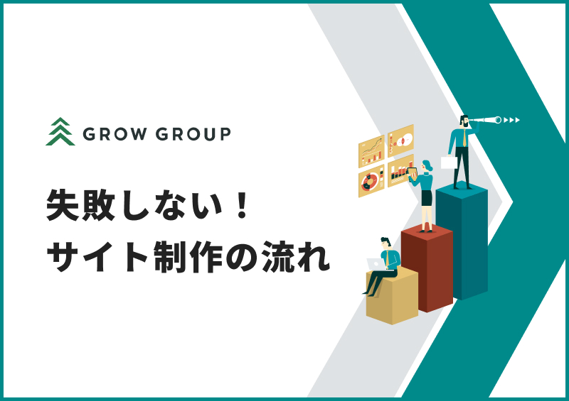 失敗しない！Webサイト制作の流れ