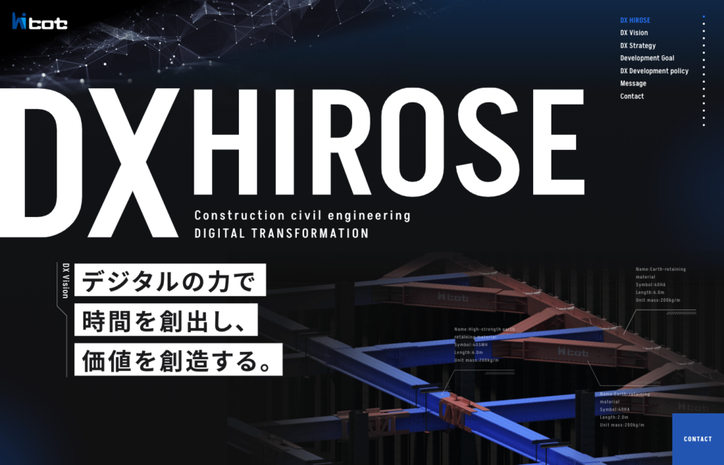 DX LP|ヒロセ株式会社