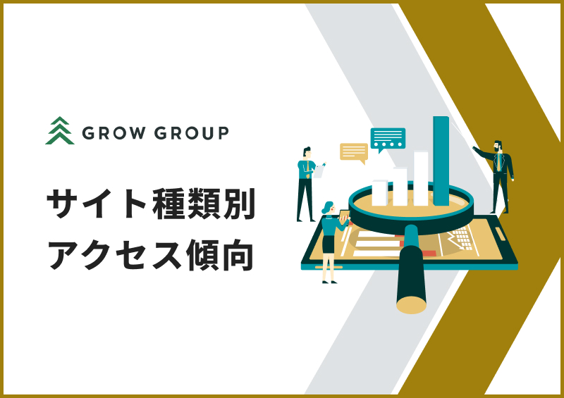 サイト種別から見えるアクセス傾向