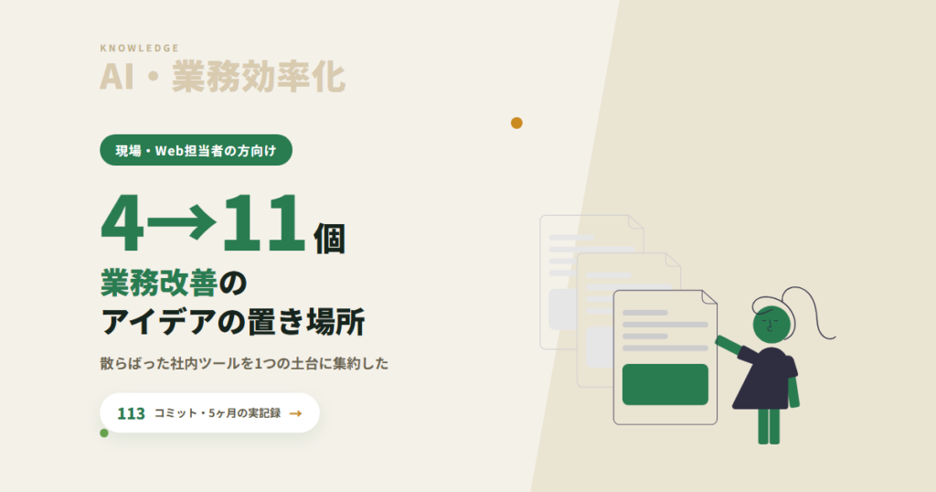 業務改善のアイデアは、置き場所があると実行される｜散らばった社内ツールを1つの土台に集約した5ヶ月
