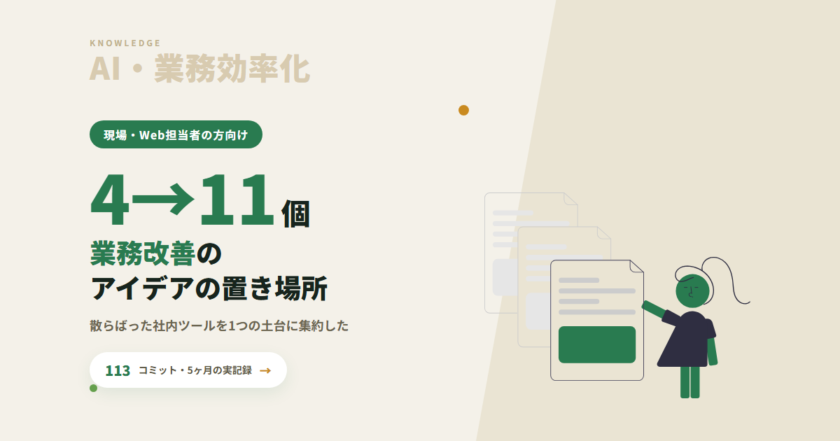 業務改善のアイデアは、置き場所があると実行される｜散らばった社内ツールを1つの土台に集約した5ヶ月