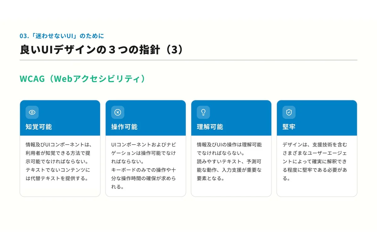 WCAGの4原則（知覚可能・操作可能・理解可能・堅牢）