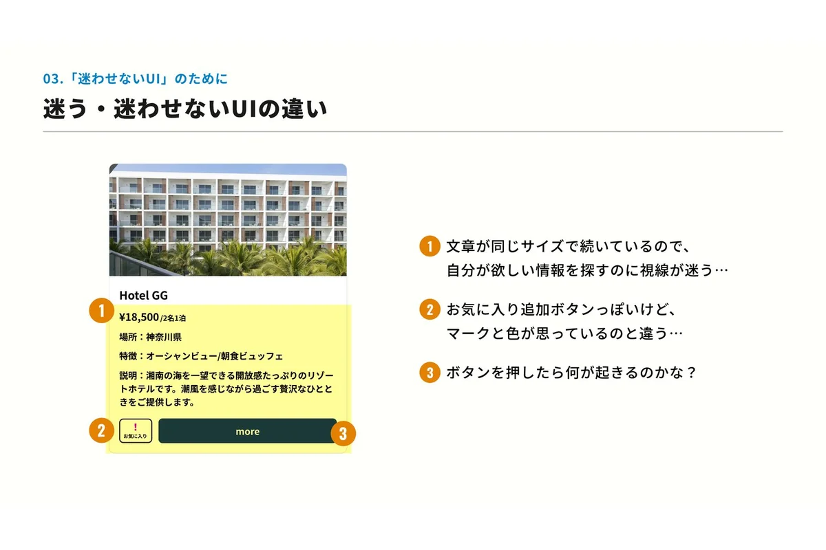 改善前のホテル予約カードと3つの課題